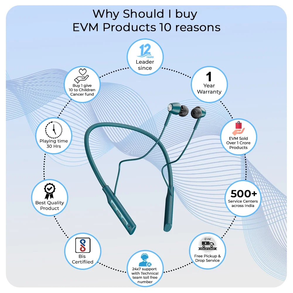 Neckband EVM EnWave Bluetooth Neckband (EVM-NB-028)