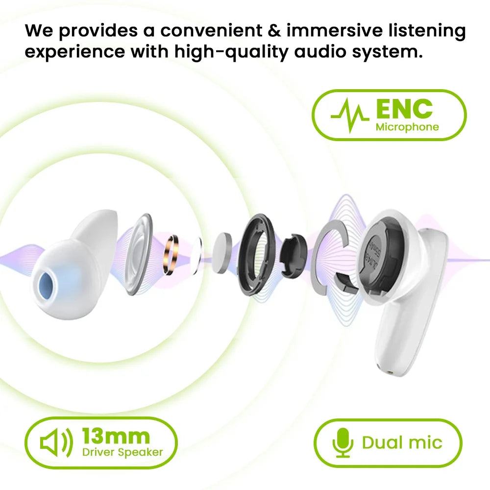 EnBuds Pro TWS-05